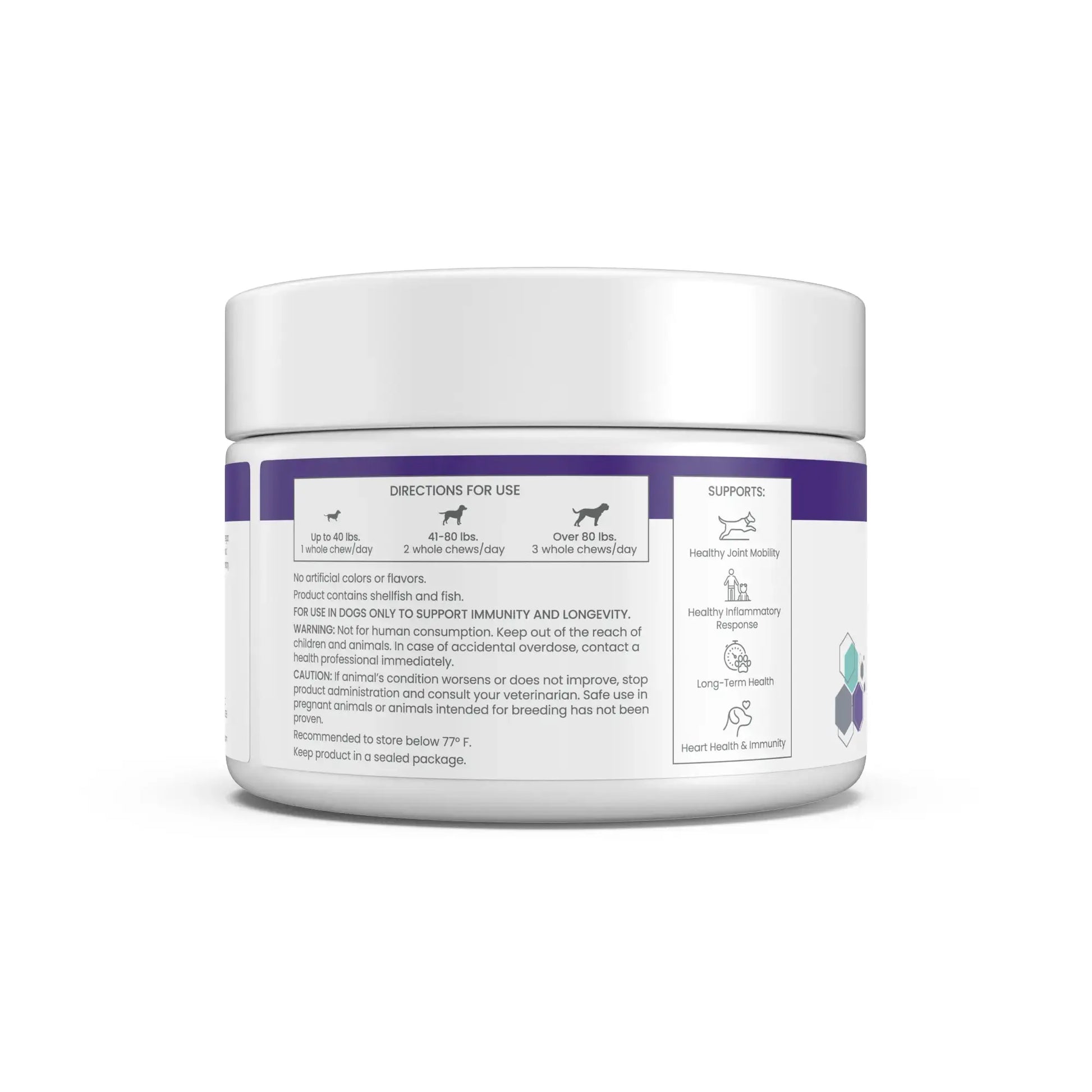 RENUE PET NMN Longevity Chews for Dogs - 60 Soft Chews with Liposomal NMR for Dog Health and Weight Management