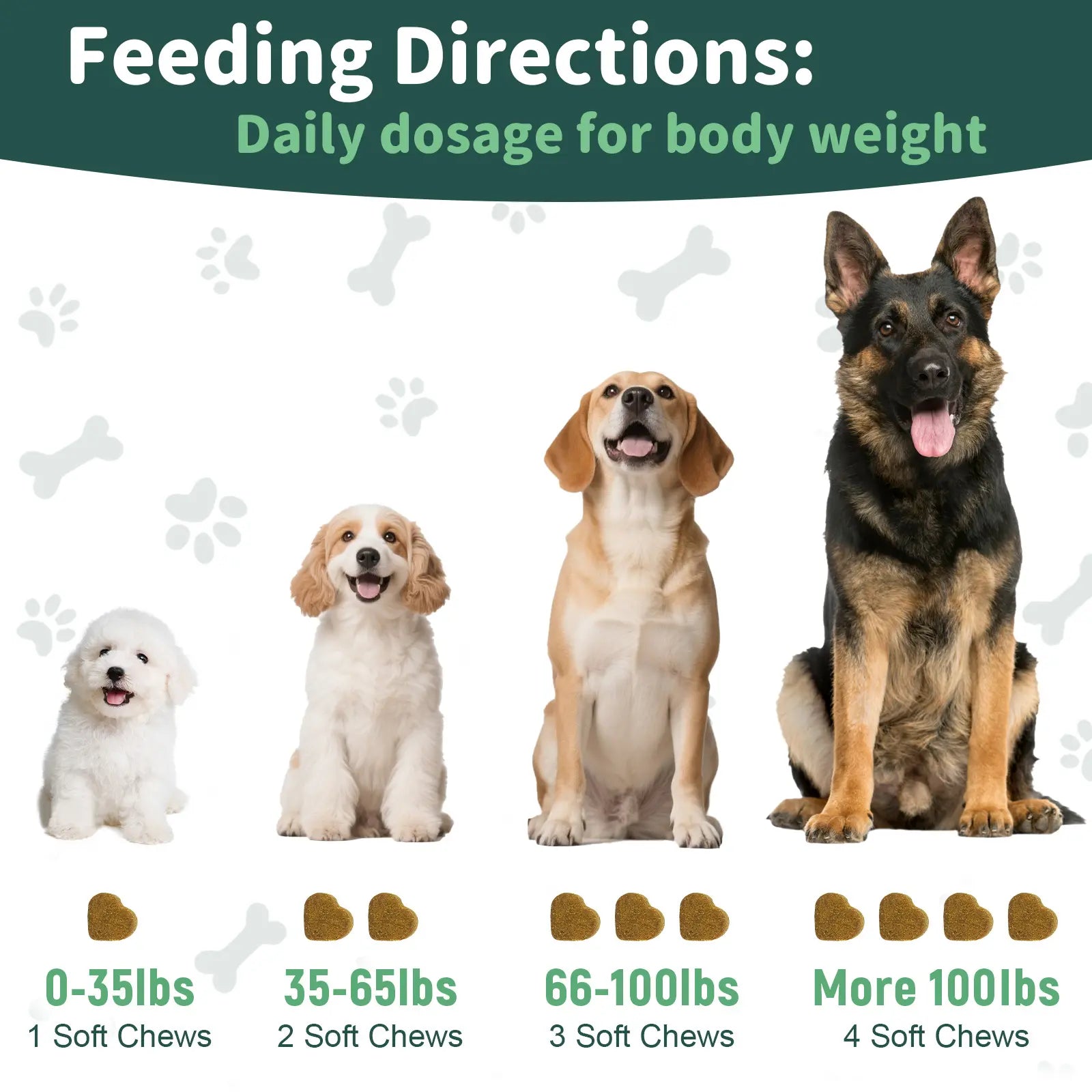 150Ct-Petrivium Dog Flea & Tick Support Soft Chews - Natural Oral Supplement - Suitable for All Breeds & Sizes-Chicken Flavor#Summervibes#Petlovers #Tiktokshopspringglowup